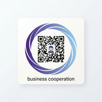 探花商务合作二维码